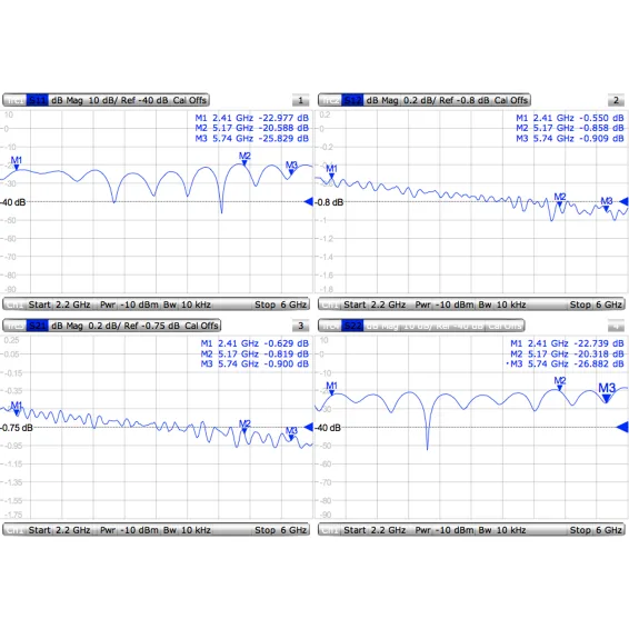 Пигтейл MikroTik ACMMCXRPSMA Пигтейл MikroTik ACMMCXRPSMA