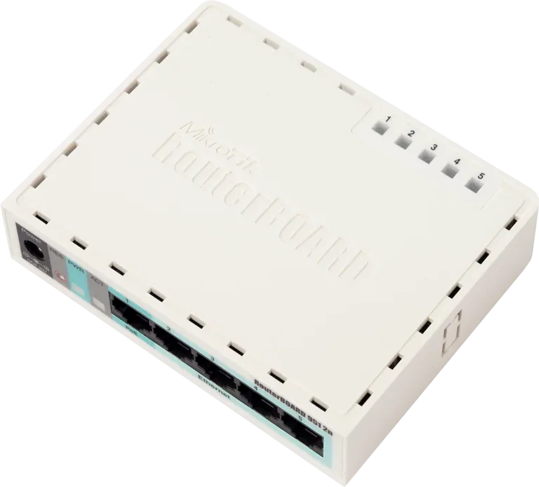 Mikrotik RB951-2n Wi-Fi роутер и точка доступа