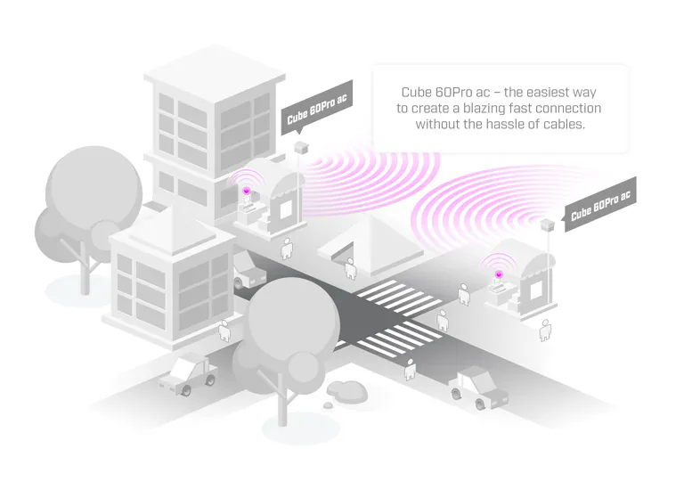 Радиомост 60 GHz Mikrotik Cube 60Pro ac CubeG-5ac60ay 1xGigabit Ethernet, Wi-Fi 5, IPQ-4019 Радиомост 60 GHz Mikrotik Cube 60Pro ac CubeG-5ac60ay 1xGigabit Ethernet, Wi-Fi 5, IPQ-4019